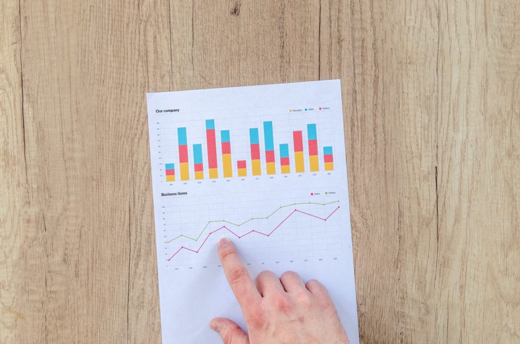 white paper with charts and graphs on it and hand pointing