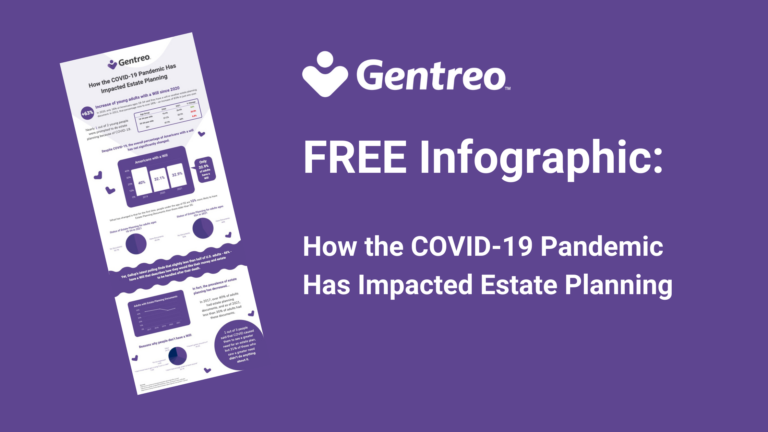How the COVID-19 Pandemic Has Impacted Estate Planning