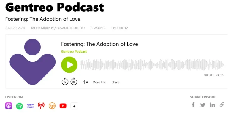 PODCAST-Fostering: The Adoption of Love